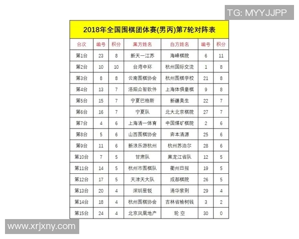 重庆排球队以57分领跑联赛积分榜展现强劲实力与团队合作精神