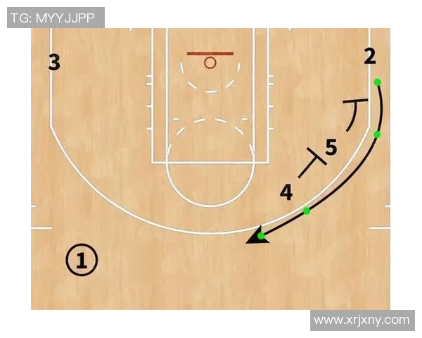 广州篮球队反击战术分析与得失总结探讨