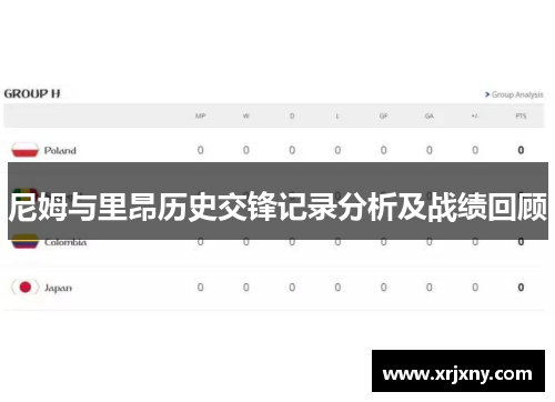 尼姆与里昂历史交锋记录分析及战绩回顾